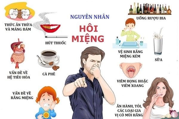 nguyen-nhan-i-hoi-meng